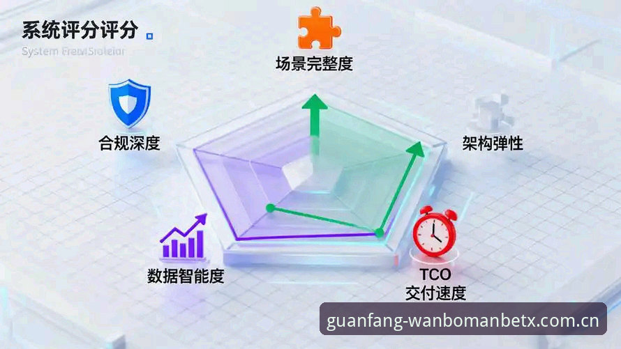 5个维度拆解万博体育manbetx平台：注册、下载与实时数据体验指南